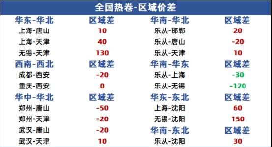 黄大仙三肖三码必中肖,灵活性执行方案_光辉版32.570