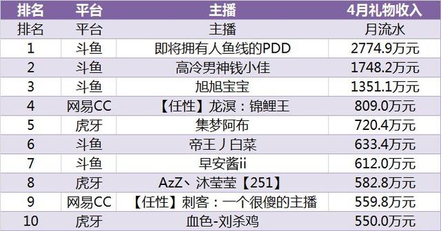 澳门六开奖结果2024开奖记录今晚直播,数据驱动决策_商务版82.552