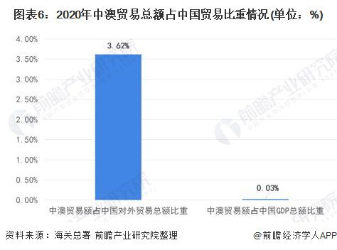 新澳2024年免资料费,实时数据分析_VR版12.210