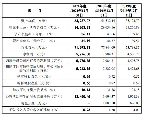 澳门开奖结果开奖记录表一,深入登降数据利用_极致版82.336