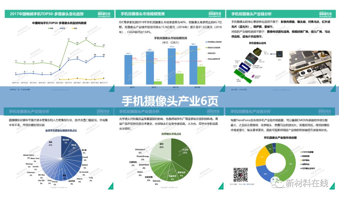 2024年新奥正版资料免费大全,科学数据解读分析_精致版65.955