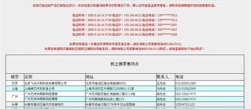 物业管理 第391页