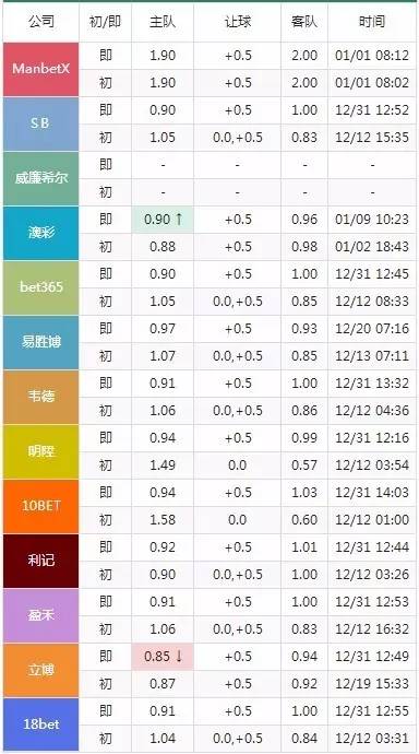 2024澳门今晚开特马开什么,快速产出解决方案_抓拍版9.333