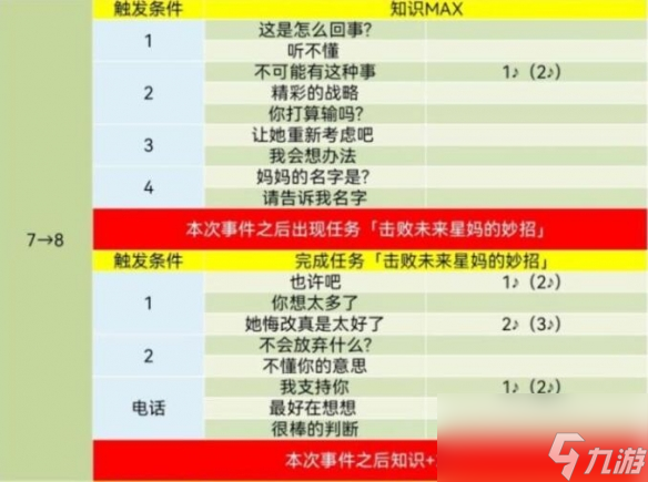 494949今晚开奖结果查询最新,系统分析方案设计_精英版14.573