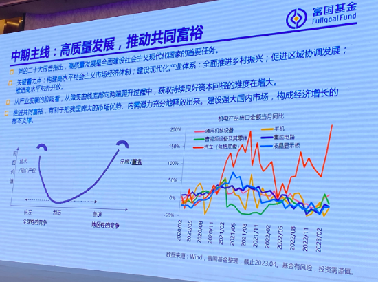 物业管理 第378页