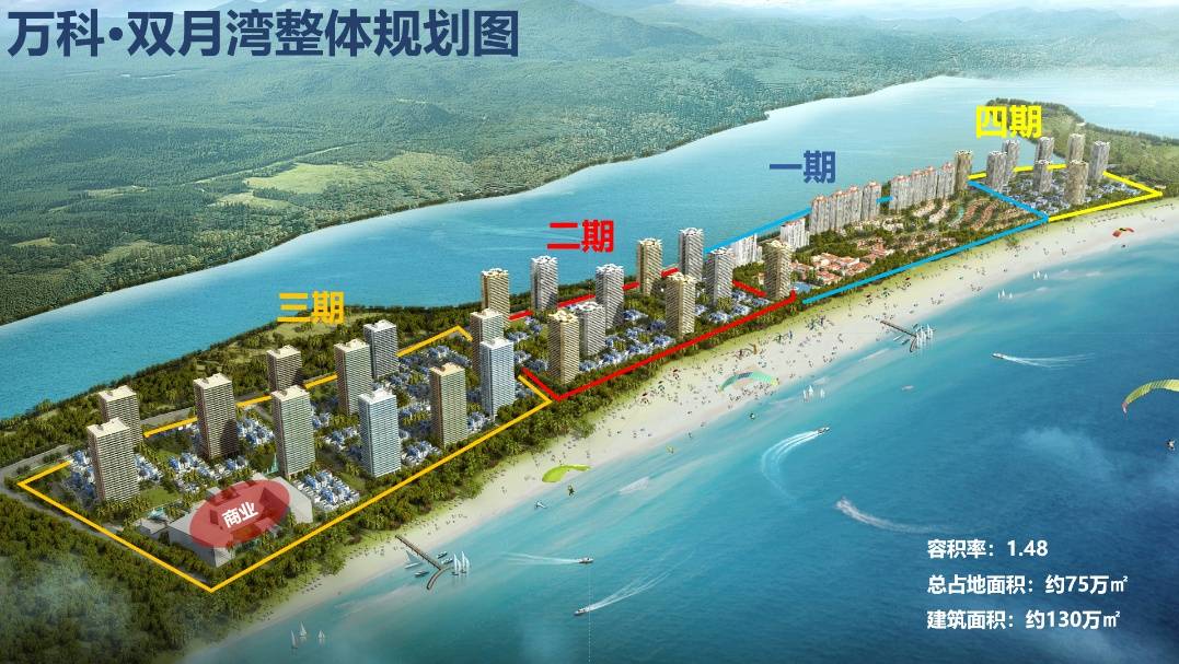 双璧湾二期最新动态，揭晓未来生活蓝图