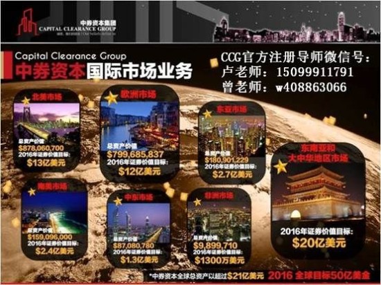 CCG中卷资本集团最新动态更新