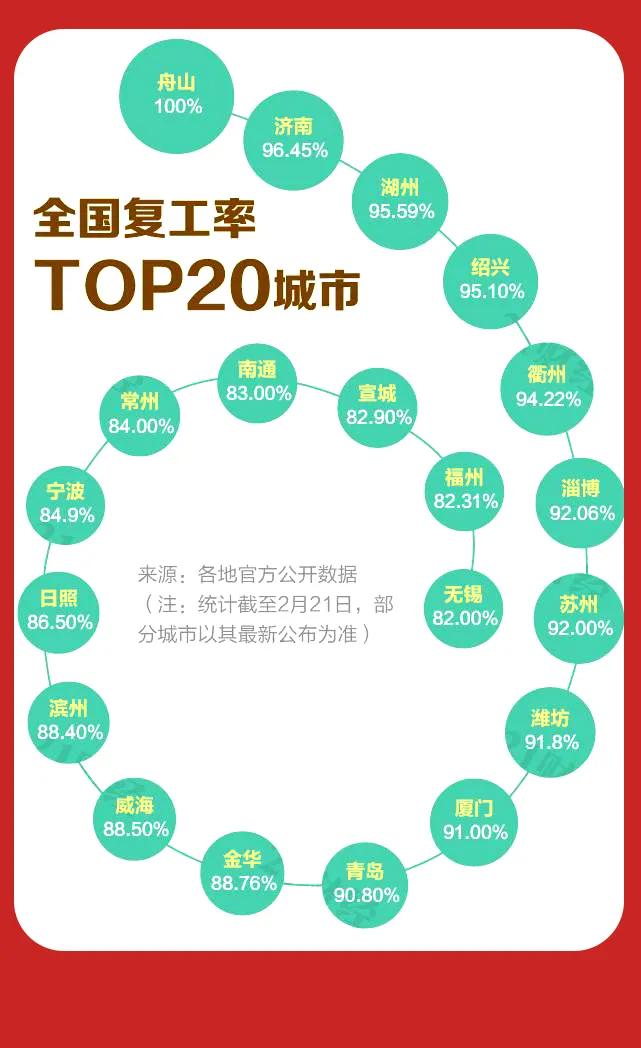 青岛疫情最新动态，变化中的力量与学习带来的自信与成就感