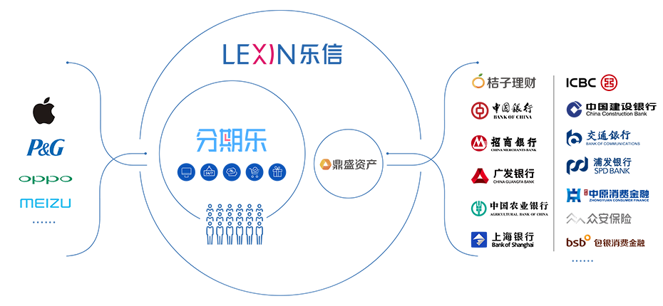 乐信最新下载,高效便捷的通讯服务体验