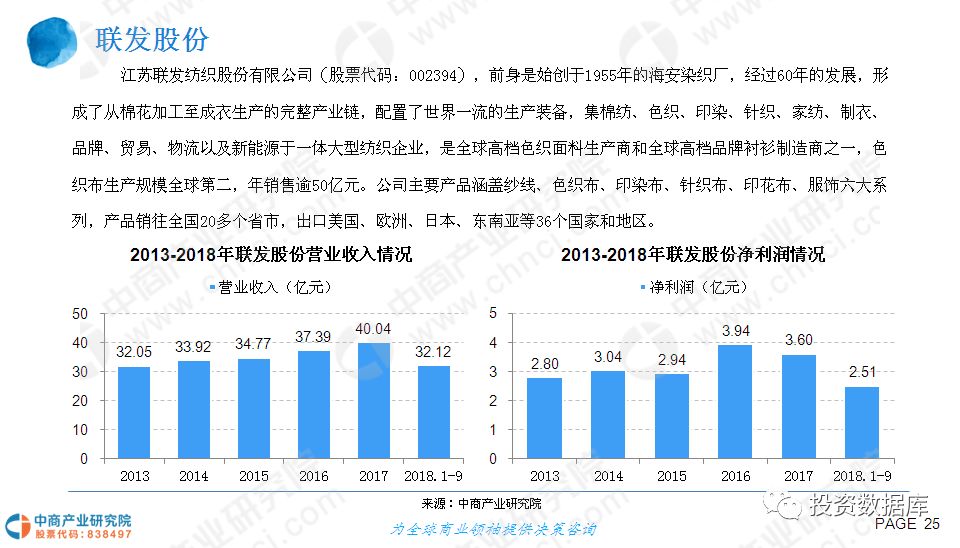 中国广电的最新进展，自信与成就的变化之路