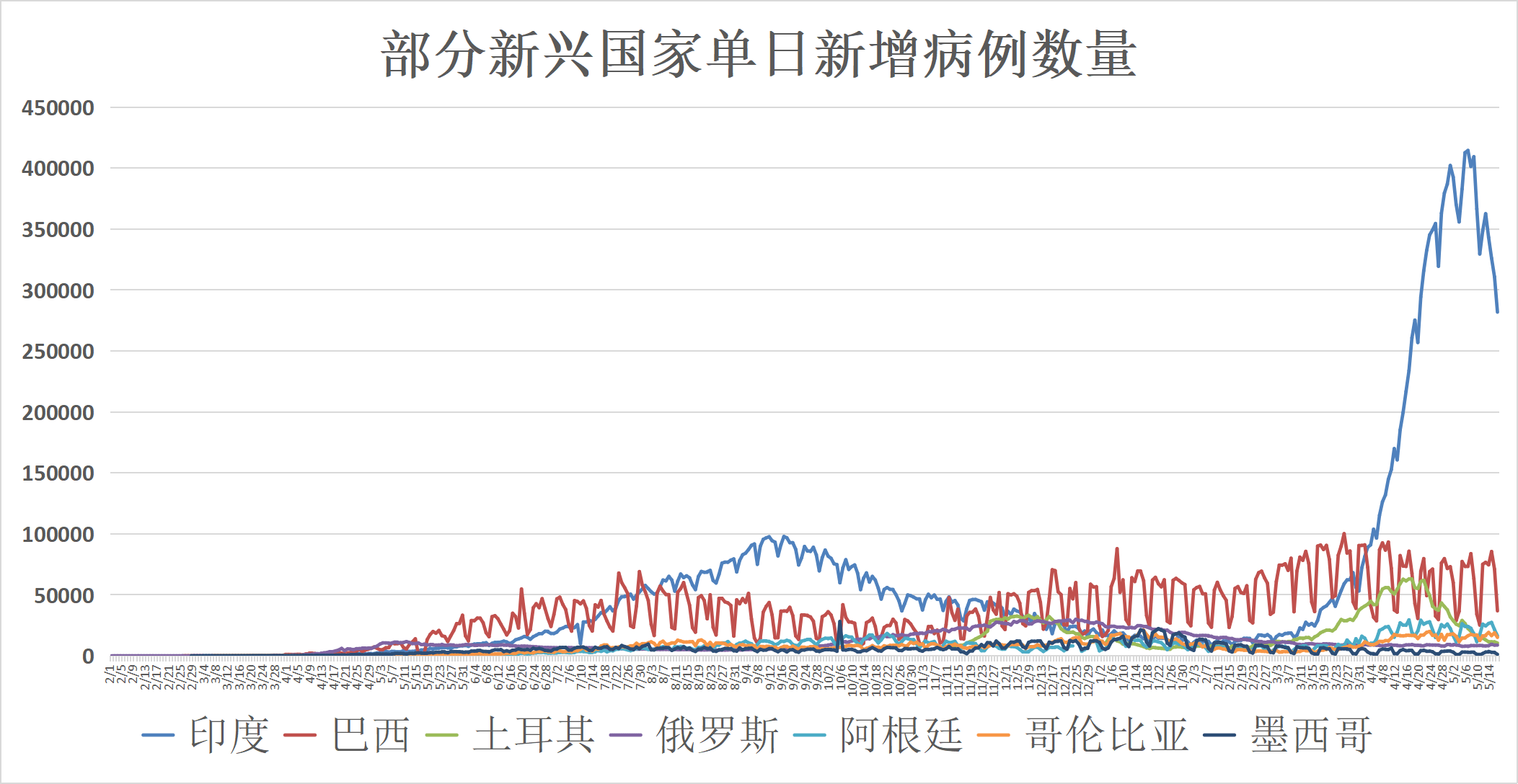 最新疫情延假的理解与应对策略