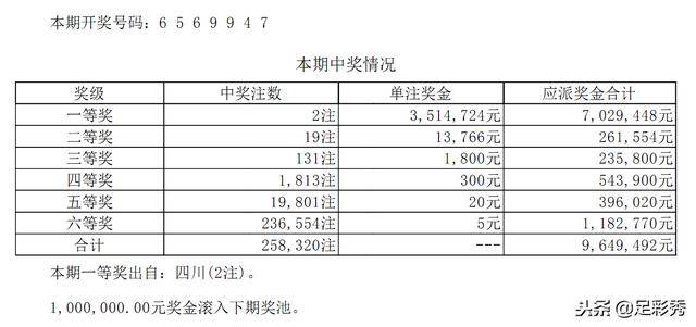 澳门精准一肖一码100%,高度协调实施_原创版24.153