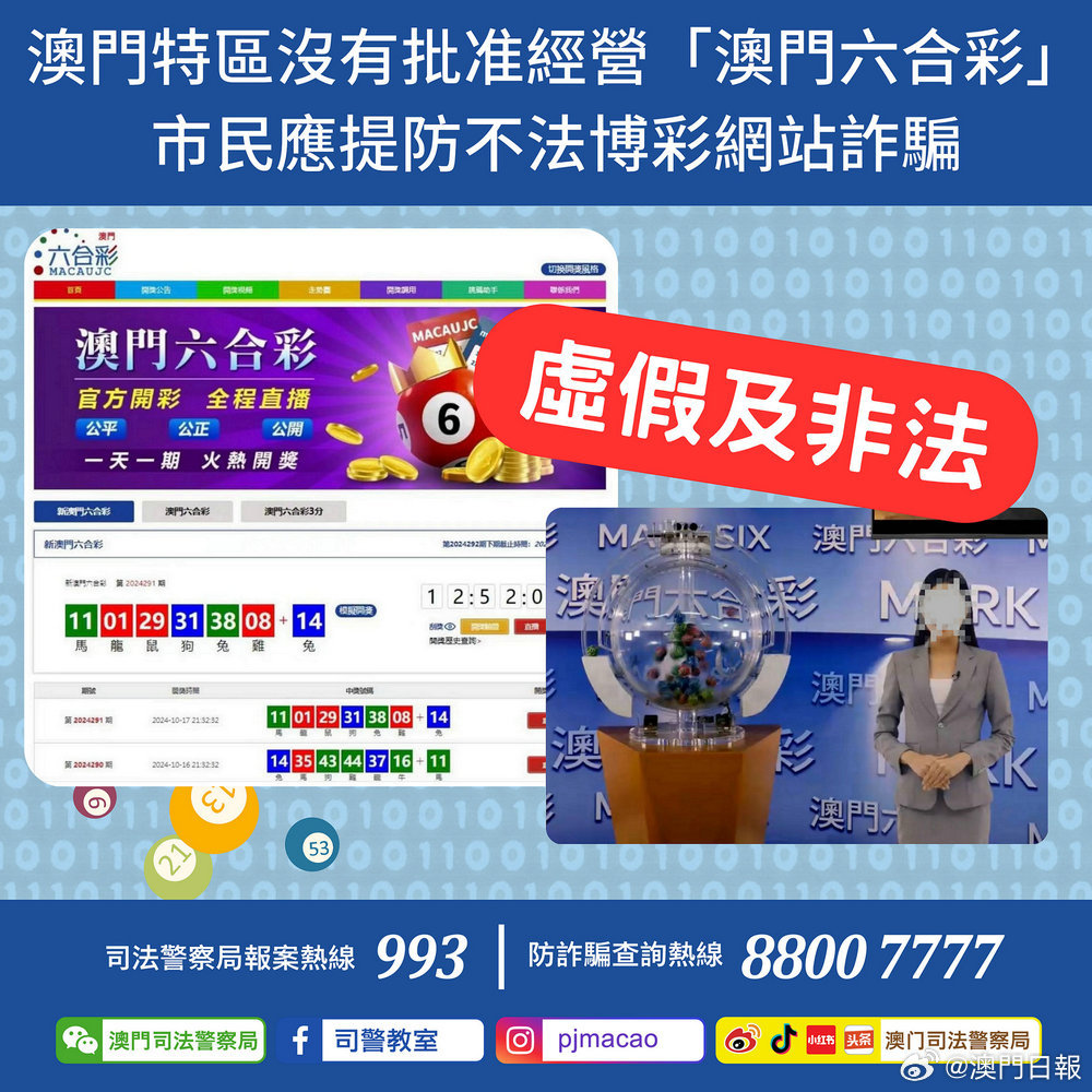 酒店管理 第440页