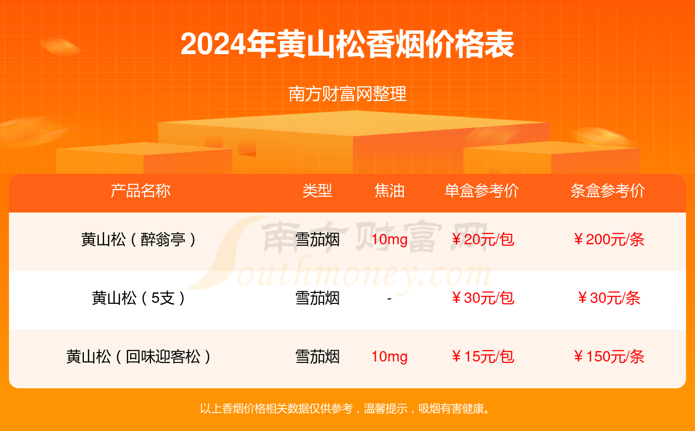 2O24管家婆一码一肖资料,持续改进策略_外观版73.109