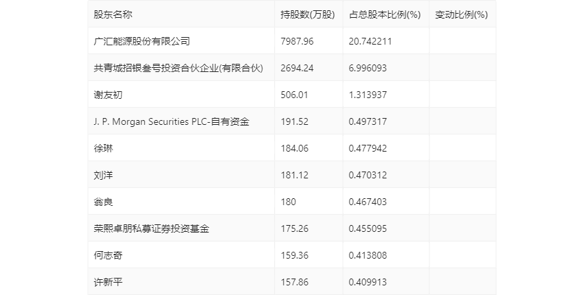 2024年双色球开奖,科学分析严谨解释_分析版4.578