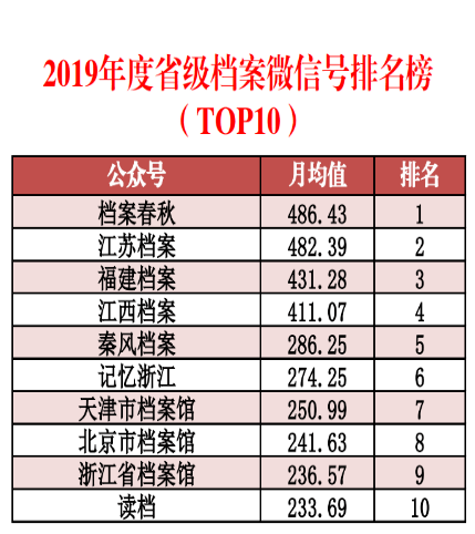 2024新澳正版免费资料的特点,数据驱动决策_轻量版25.856