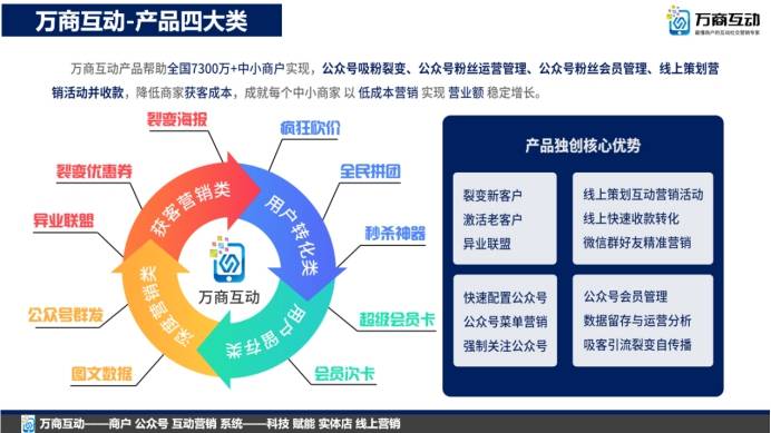 新澳最精准免费资料大全298期,统计材料解释设想_互动版80.877