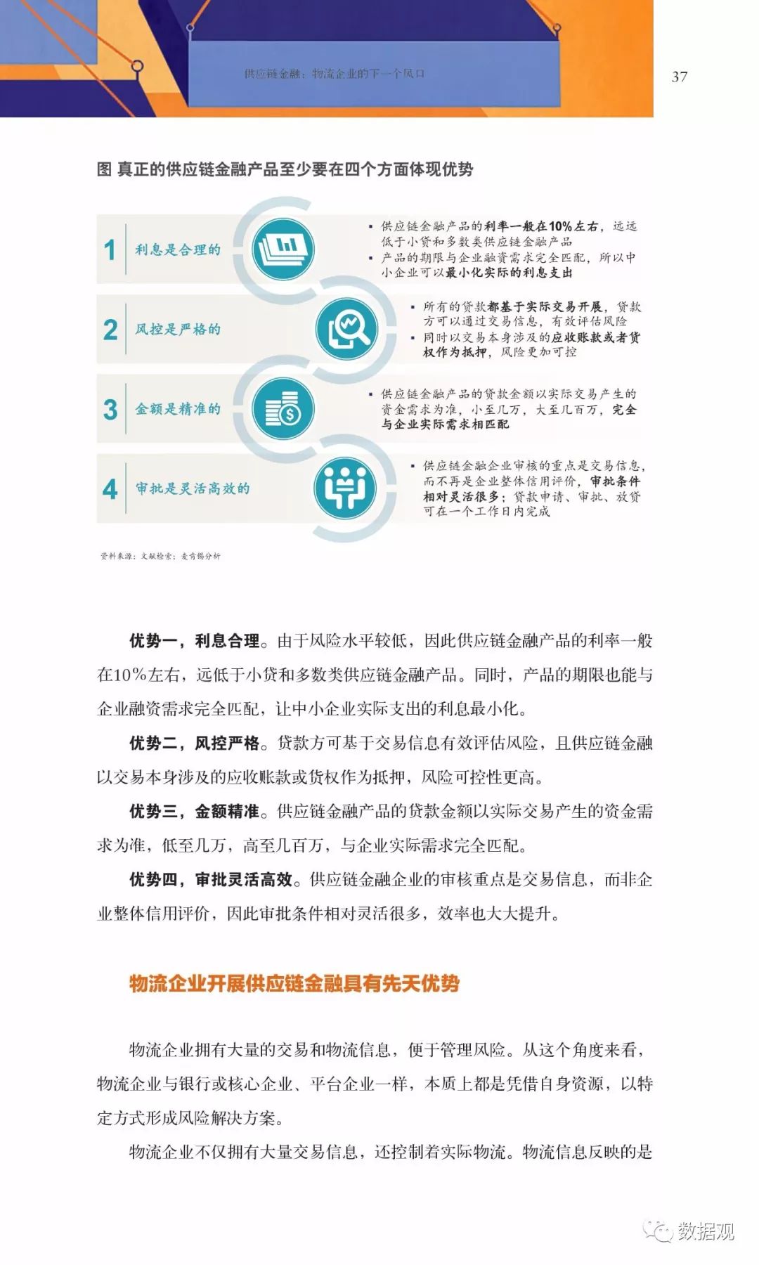 物业管理 第324页