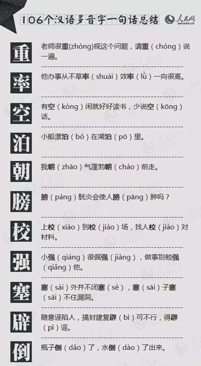 多音字最新论述，深入探究与解析