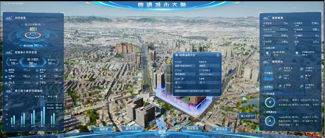 小红书揭秘曲靖市最新魅力！