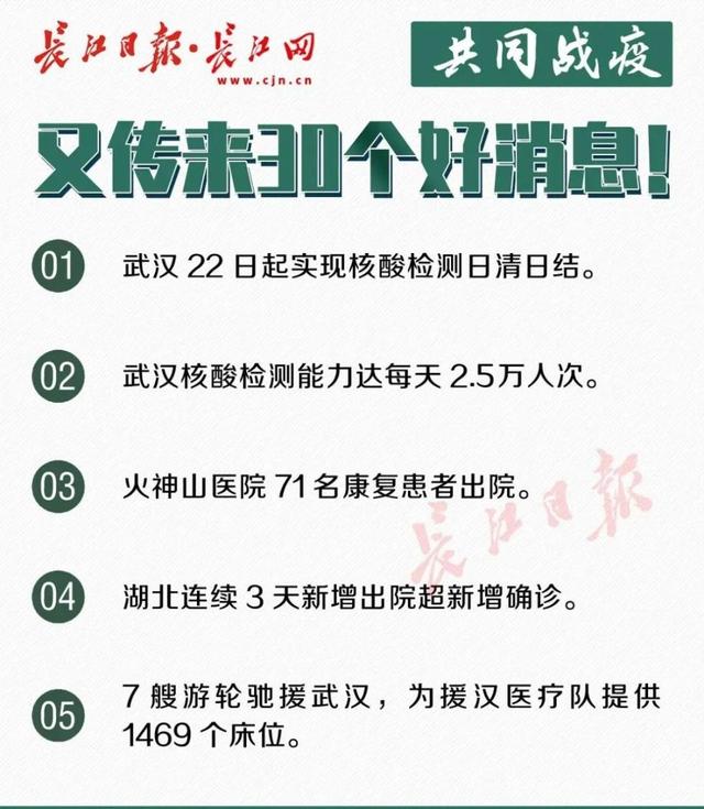 无锡核酸检测最新进展，展现力量与自信，成就感的源泉
