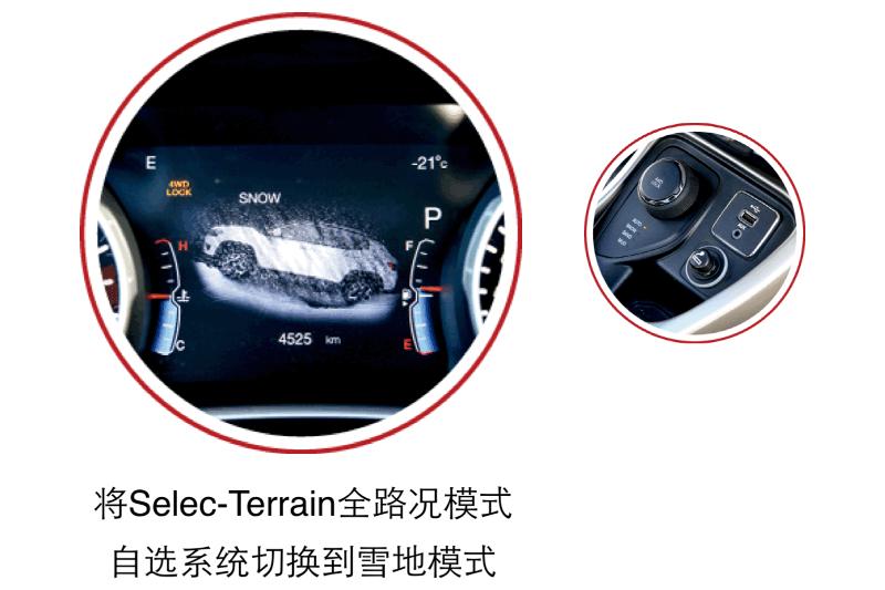 物业管理 第301页
