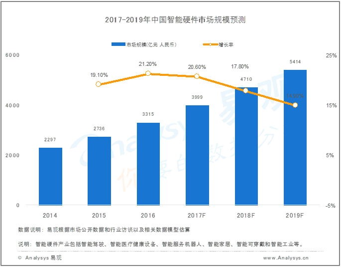 异辛醇行情深度解析，市场走势、多元解读及个人观点分析