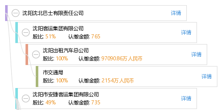 沈阳沈北最新职位招聘全面解析