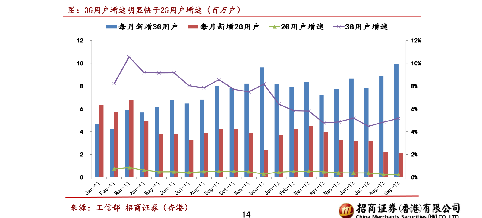 第1127页