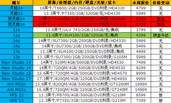 第1126页